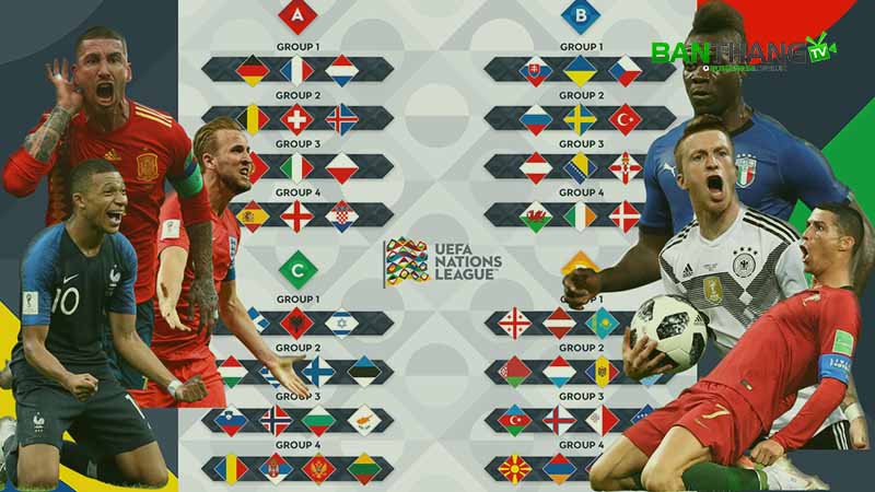 Thời gian diễn ra giải đấu UEFA Nations League như thế nào